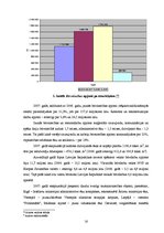 Referāts 'Būvniecības nozaru raksturojums', 16.