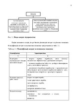 Diplomdarbs 'Планування витрат підприємства', 6.