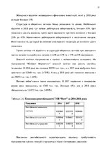 Diplomdarbs 'Планування витрат підприємства', 31.