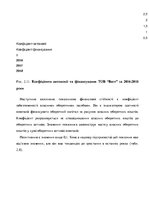 Diplomdarbs 'Планування витрат підприємства', 37.