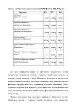 Diplomdarbs 'Планування витрат підприємства', 41.