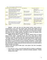 Referāts 'Nekroze', 9.