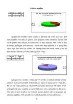 Referāts 'Meža piesārņojums', 26.