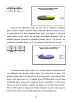 Referāts 'Meža piesārņojums', 27.