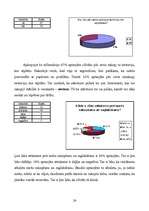 Referāts 'Meža piesārņojums', 28.