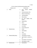 Referāts 'Tirgus izpēte. Uzņēmums "Pure chocolate"', 7.