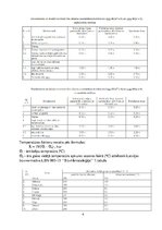 Paraugs 'Grīda uz grunts. Aprēķins', 4.