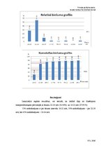 Paraugs 'Transporta plūsmas komponentes. Transporta plūsmas teorija', 3.