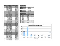 Paraugs 'Transporta plūsmas komponentes. Transporta plūsmas teorija', 6.