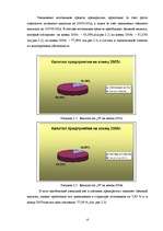 Prakses atskaite 'Оценка деятельности OOO "N", сильные и слабые стороны, конкурентное преимущество', 13.