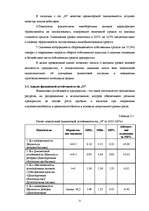 Prakses atskaite 'Оценка деятельности OOO "N", сильные и слабые стороны, конкурентное преимущество', 21.