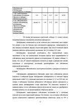 Prakses atskaite 'Оценка деятельности OOO "N", сильные и слабые стороны, конкурентное преимущество', 22.