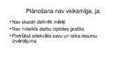 Prezentācija 'Laika organizēšana, laika menedžments', 5.