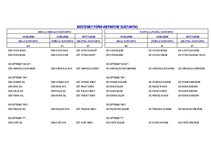 Konspekts 'Norsk språk, adjektiv', 3.