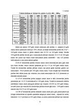 Diplomdarbs 'Saimnieciskās darbības un nodokļu uzskaite mazumtirdzniecības uzņēmumos', 19.