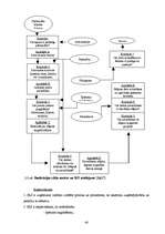 Diplomdarbs 'Saimnieciskās darbības un nodokļu uzskaite mazumtirdzniecības uzņēmumos', 48.