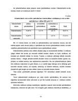 Diplomdarbs 'Saimnieciskās darbības un nodokļu uzskaite mazumtirdzniecības uzņēmumos', 84.