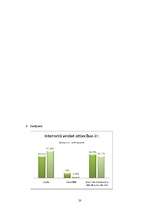 Referāts 'Interneta atkarības salīdzinājums agrās jaunības un pieaugušo vecumposmos ', 20.