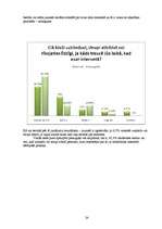 Referāts 'Interneta atkarības salīdzinājums agrās jaunības un pieaugušo vecumposmos ', 24.