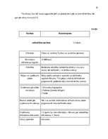 Referāts 'Akciju sabiedrība un pilnsabiedrība', 18.