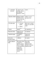 Referāts 'Akciju sabiedrība un pilnsabiedrība', 29.