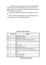 Konspekts 'BOOT ieraksta struktūra', 9.