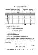 Referāts 'Ražošanas tehnoloģiskais projekts ēdināšanas uzņēmumam', 5.