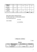 Referāts 'Ražošanas tehnoloģiskais projekts ēdināšanas uzņēmumam', 6.