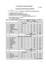 Referāts 'Ražošanas tehnoloģiskais projekts ēdināšanas uzņēmumam', 11.