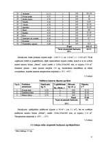 Referāts 'Ražošanas tehnoloģiskais projekts ēdināšanas uzņēmumam', 12.