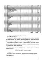 Referāts 'Ražošanas tehnoloģiskais projekts ēdināšanas uzņēmumam', 15.