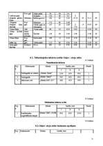 Referāts 'Ražošanas tehnoloģiskais projekts ēdināšanas uzņēmumam', 20.
