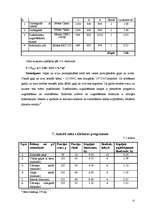 Referāts 'Ražošanas tehnoloģiskais projekts ēdināšanas uzņēmumam', 21.