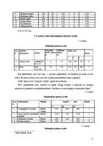 Referāts 'Ražošanas tehnoloģiskais projekts ēdināšanas uzņēmumam', 22.
