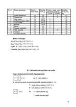 Referāts 'Ražošanas tehnoloģiskais projekts ēdināšanas uzņēmumam', 25.