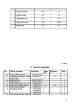 Referāts 'Ražošanas tehnoloģiskais projekts ēdināšanas uzņēmumam', 38.