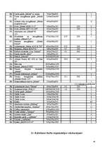 Referāts 'Ražošanas tehnoloģiskais projekts ēdināšanas uzņēmumam', 39.