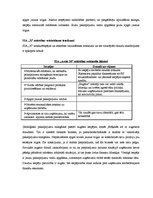 Referāts 'Uzņēmuma SIA "X" SVID analīze un attīstības iespējas', 4.