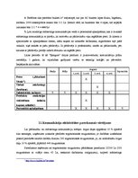 Referāts 'SIA "Ķengurs" ergonomiskās mugursomas', 15.