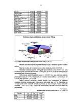Referāts 'Latvijas reklāmas un reklāmas tirgus attīstība', 27.