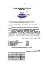 Referāts 'Latvijas reklāmas un reklāmas tirgus attīstība', 29.