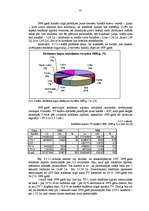 Referāts 'Latvijas reklāmas un reklāmas tirgus attīstība', 35.