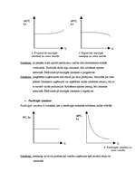 Konspekts 'Izmaksu klasifikācija', 2.