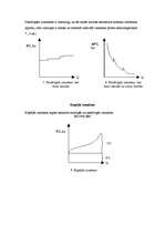 Konspekts 'Izmaksu klasifikācija', 3.