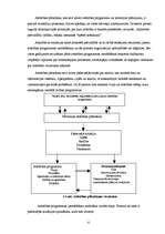 Referāts 'Isnaudas pagasta sociālās infrastruktūras attīstības stratēģija', 6.