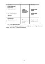 Referāts 'Isnaudas pagasta sociālās infrastruktūras attīstības stratēģija', 17.
