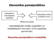 Prezentācija 'Izvēles situācija', 3.