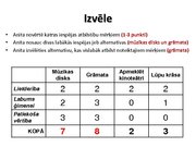 Prezentācija 'Izvēles situācija', 8.