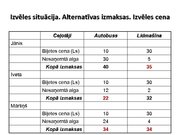 Prezentācija 'Izvēles situācija', 14.