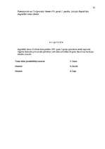 Diplomdarbs 'Pirkuma līguma tiesiskais regulējums', 92.